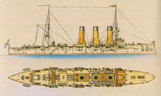 Вид крейсера "Аврора" сбоку и сверху. 1903