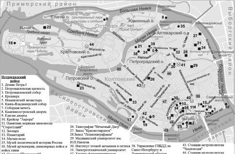 Petrogradsky District.