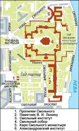 Smolny architectural ensemble.