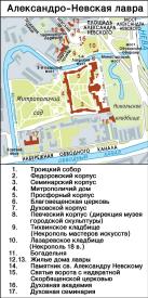 Alexander Nevsky Lavra.