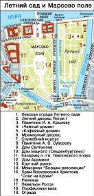 Летний сад и Марсово поле