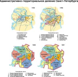 Административно-территориальное деление Санкт-Петербурга. 1739, 1799, 1849, 1901
