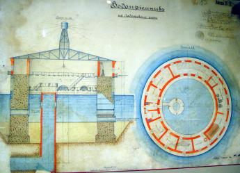 Проект водоприемника на Ладожском озере (1914)